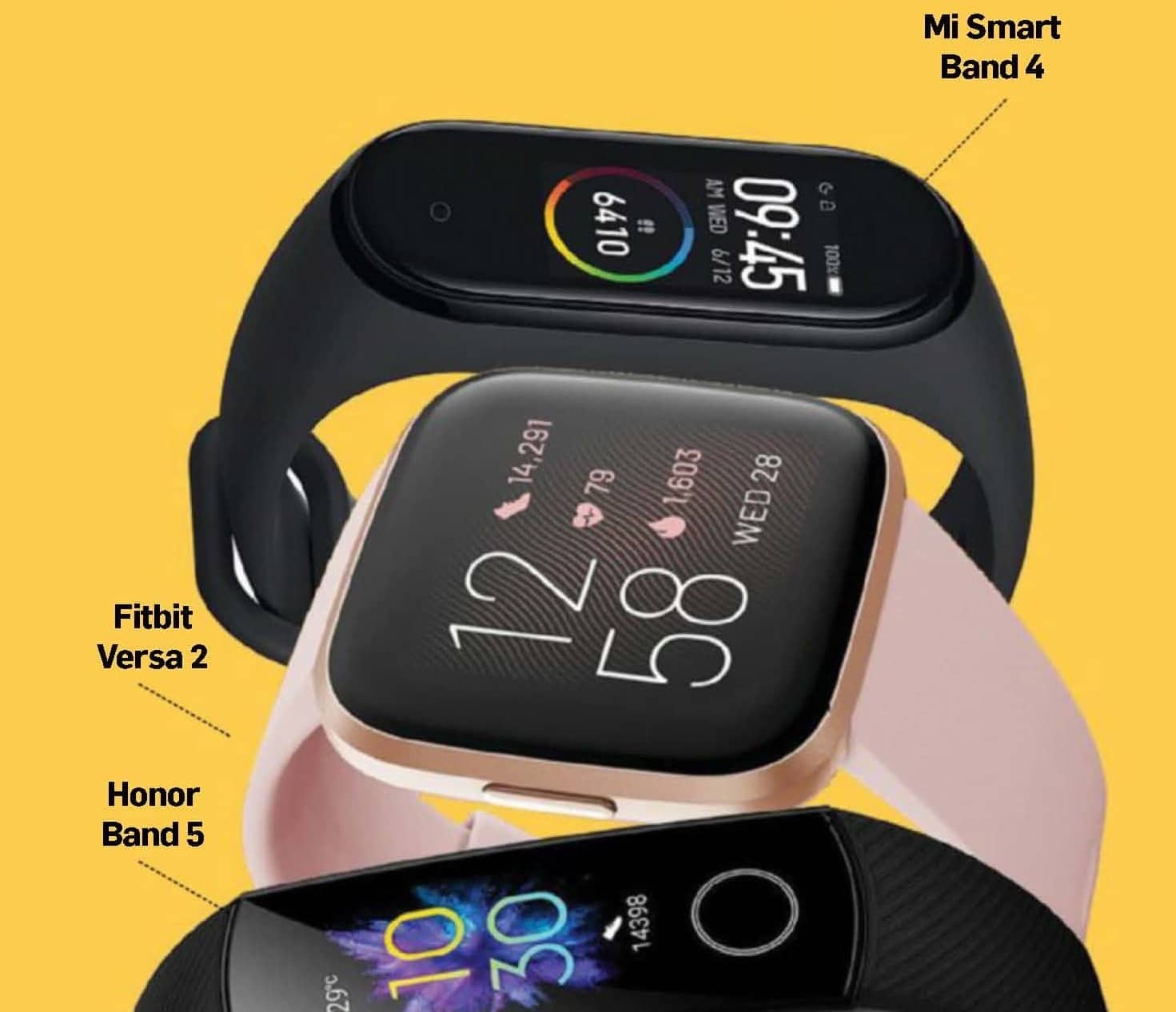 gear fit sleep tracking